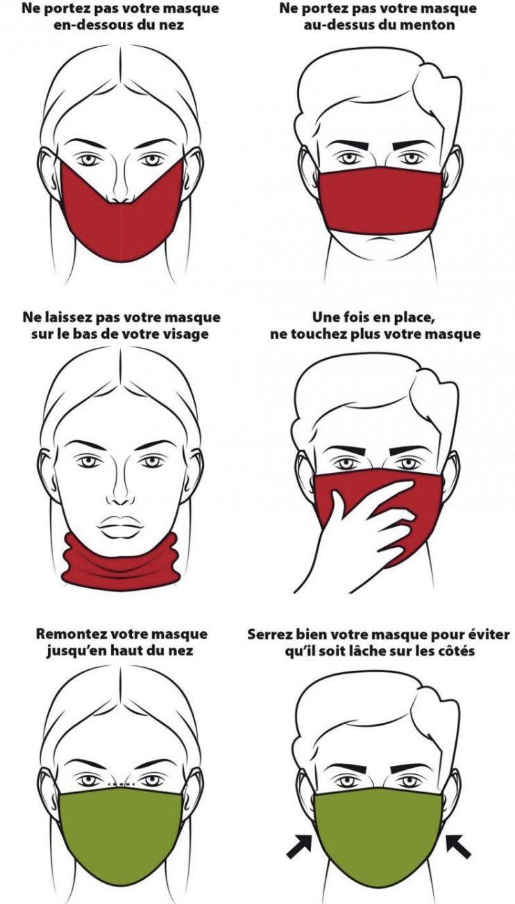 comment bien porter un masque
